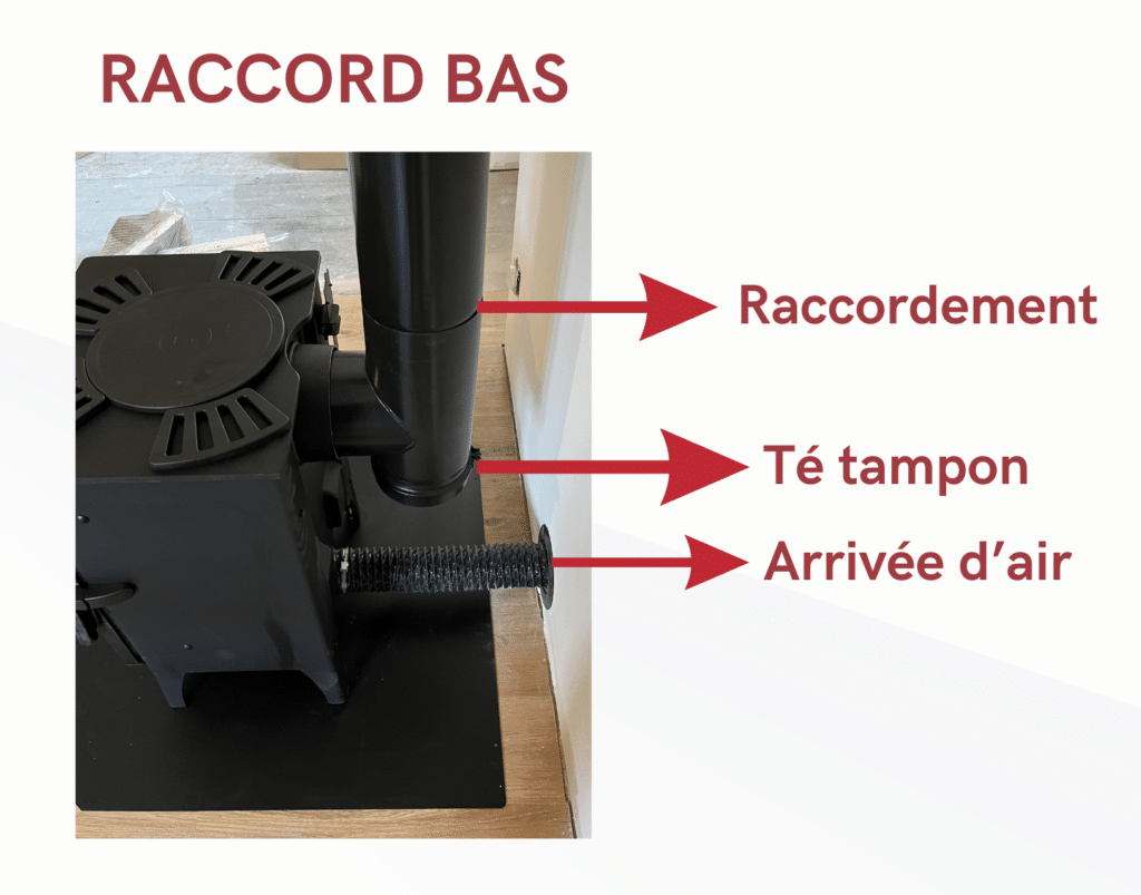 raccordement arrière poêle à bois